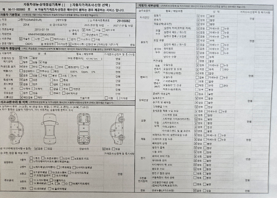 Основная информация и общее состояние / история аварий и ремонтов