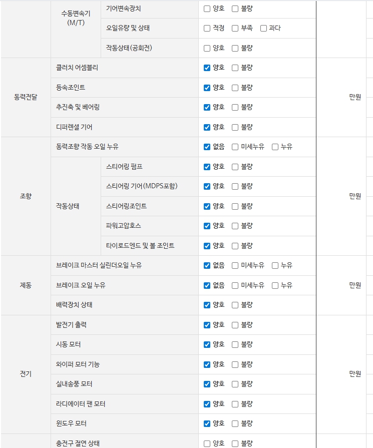 Подробное состояние автомобиля и другая информация