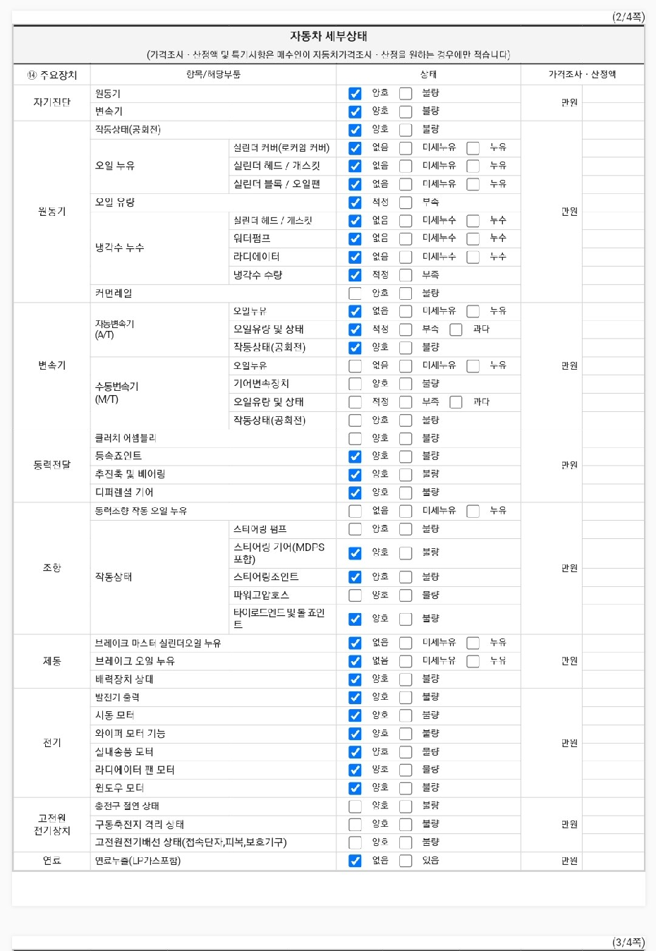 Детальное состояние автомобиля