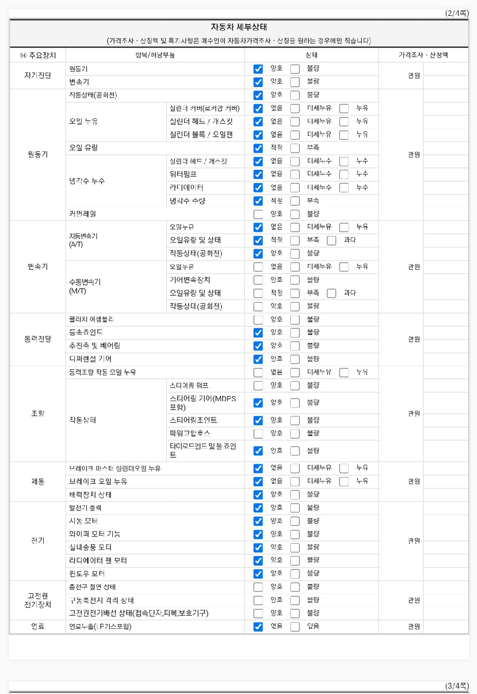 Детальное состояние автомобиля