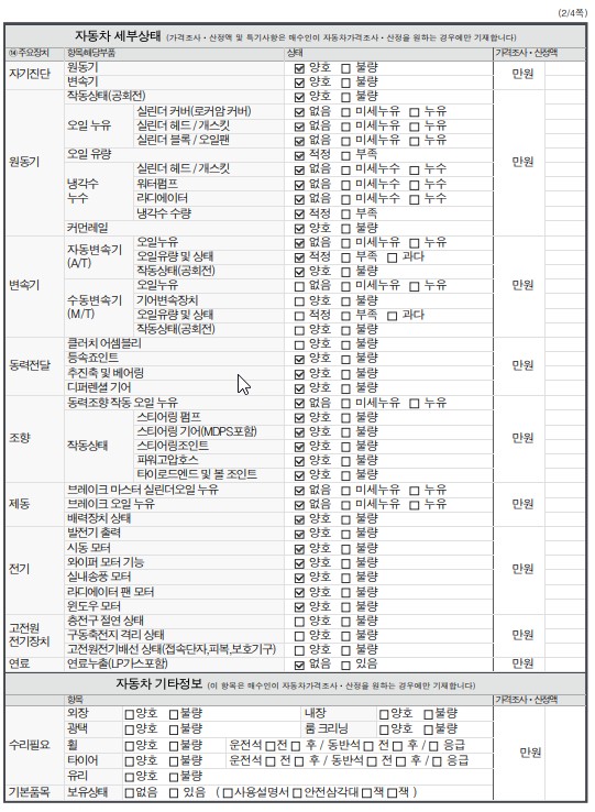 Детальное состояние автомобиля