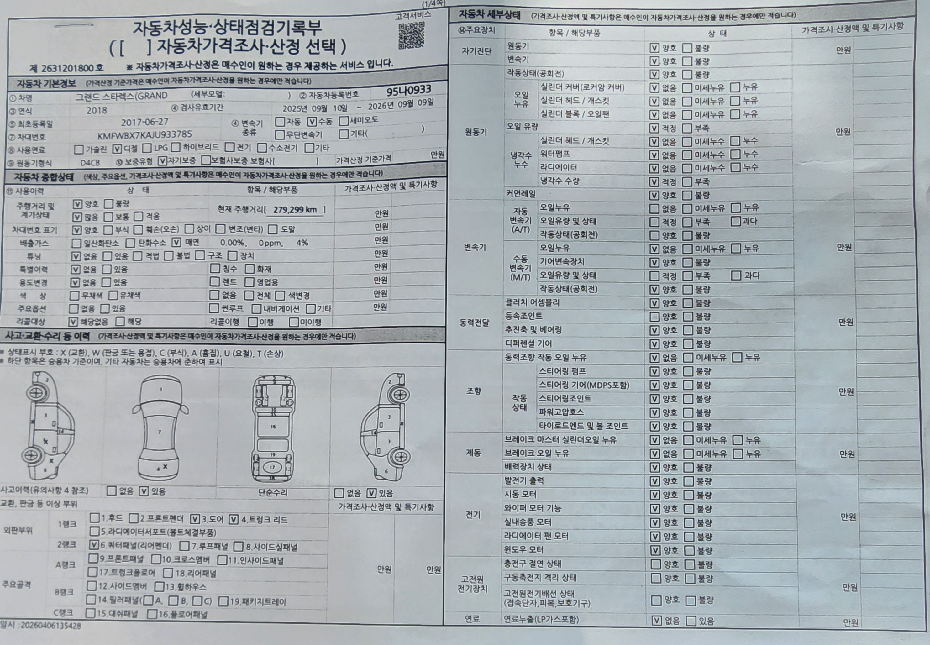 Основная информация и общее состояние / история аварий и ремонтов