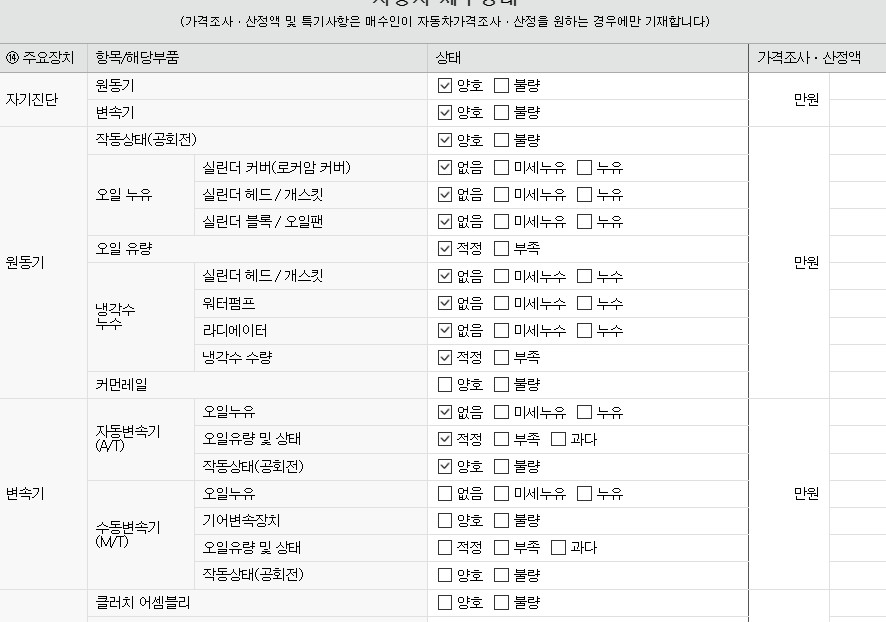 Подробное состояние автомобиля и другая информация