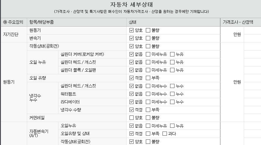 Подробное состояние автомобиля и другая информация