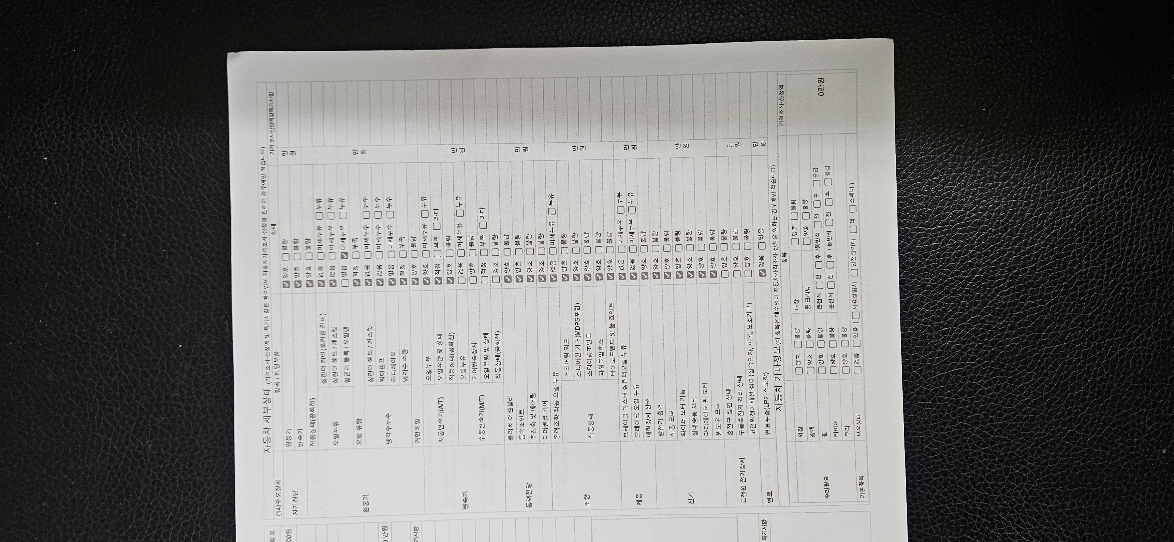 Детальное состояние автомобиля