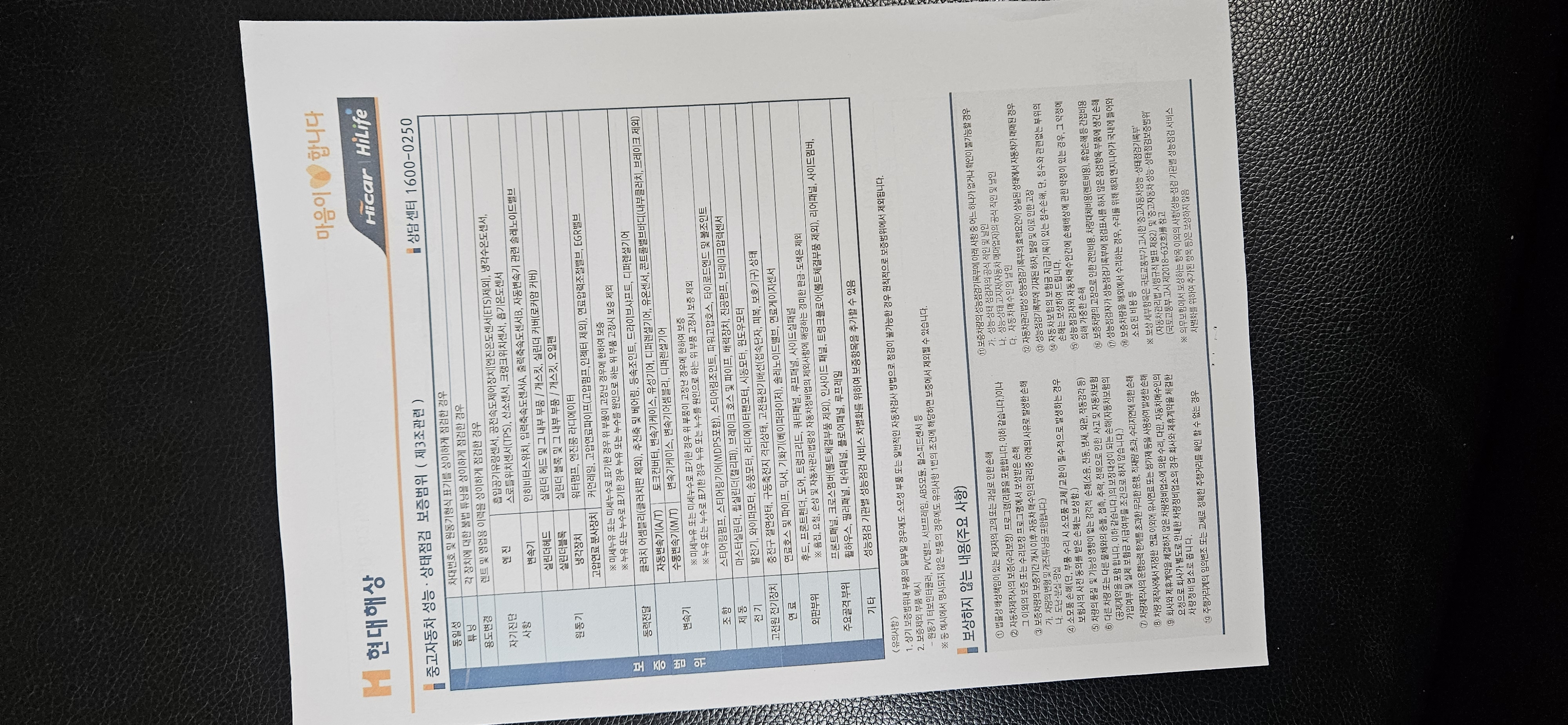 Фотографии, сделанные во время проверки, подписи