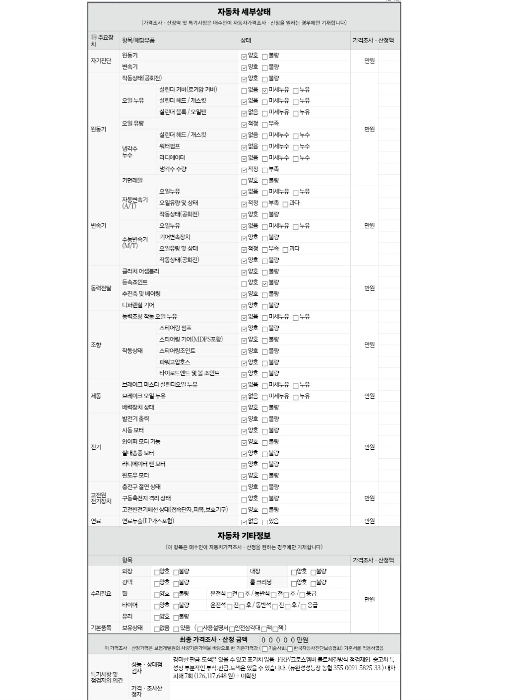 Детальное состояние автомобиля