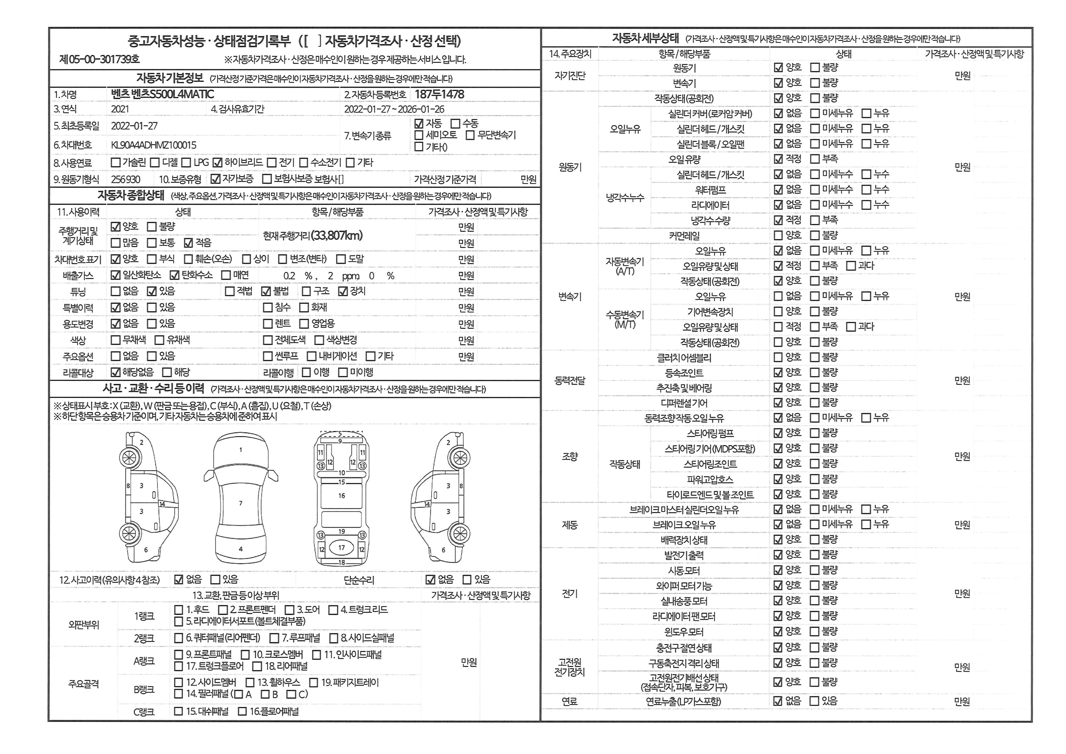 Основная информация и общее состояние / история аварий и ремонтов
