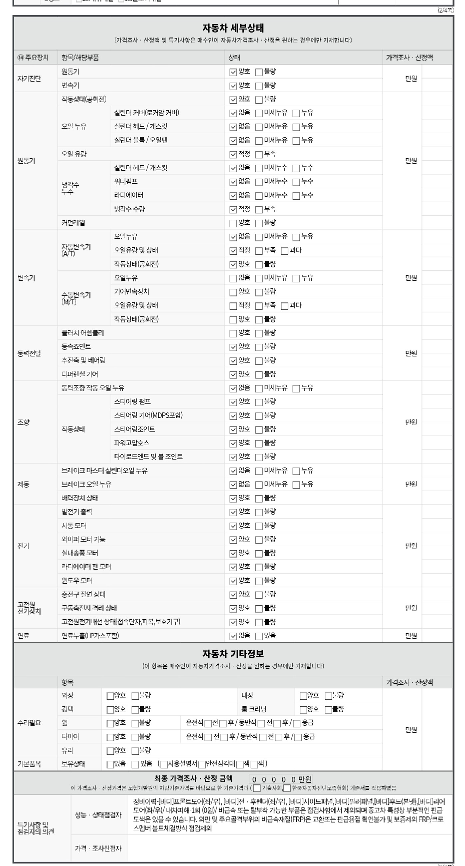 Детальное состояние автомобиля