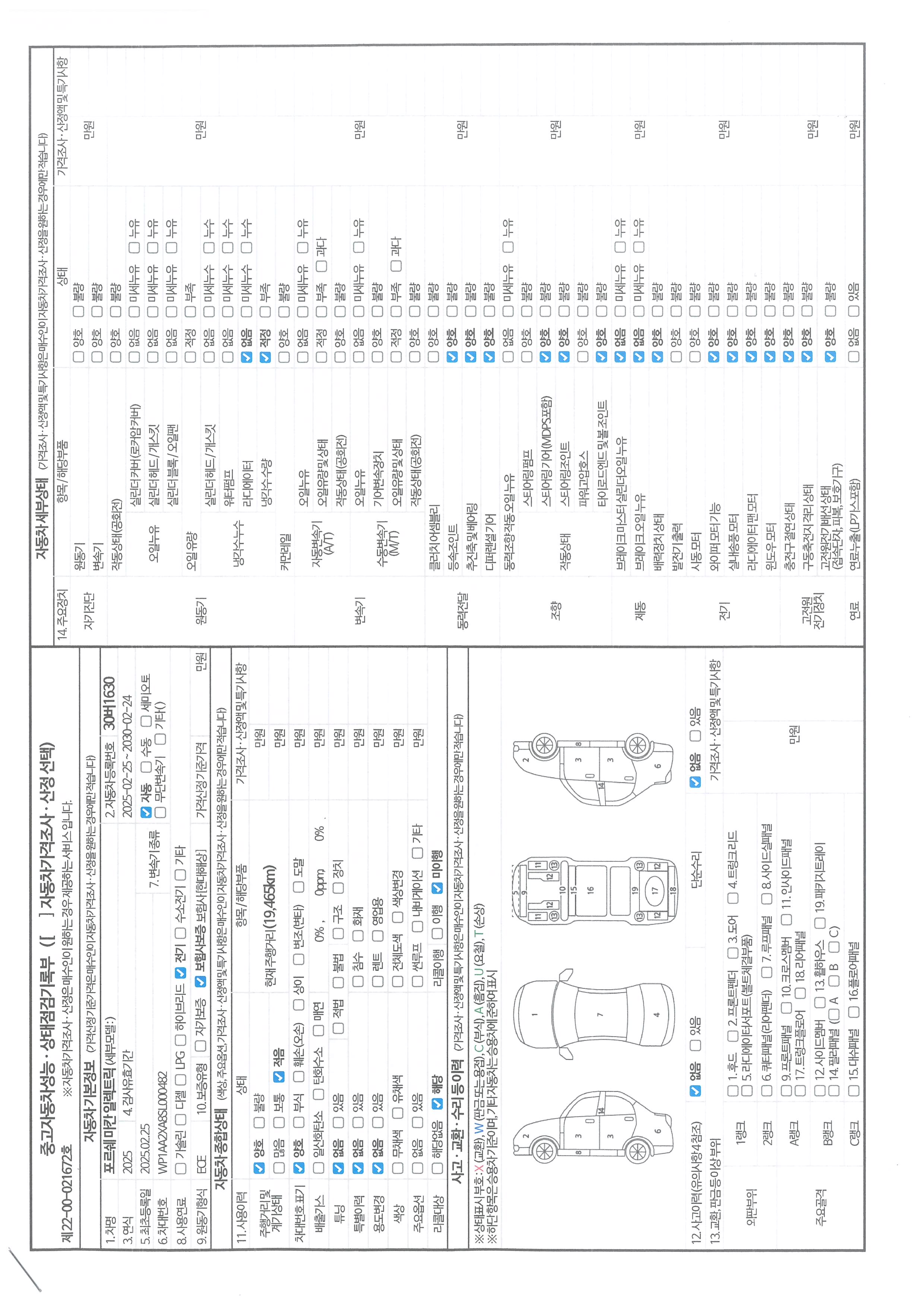Основная информация и общее состояние / история аварий и ремонтов