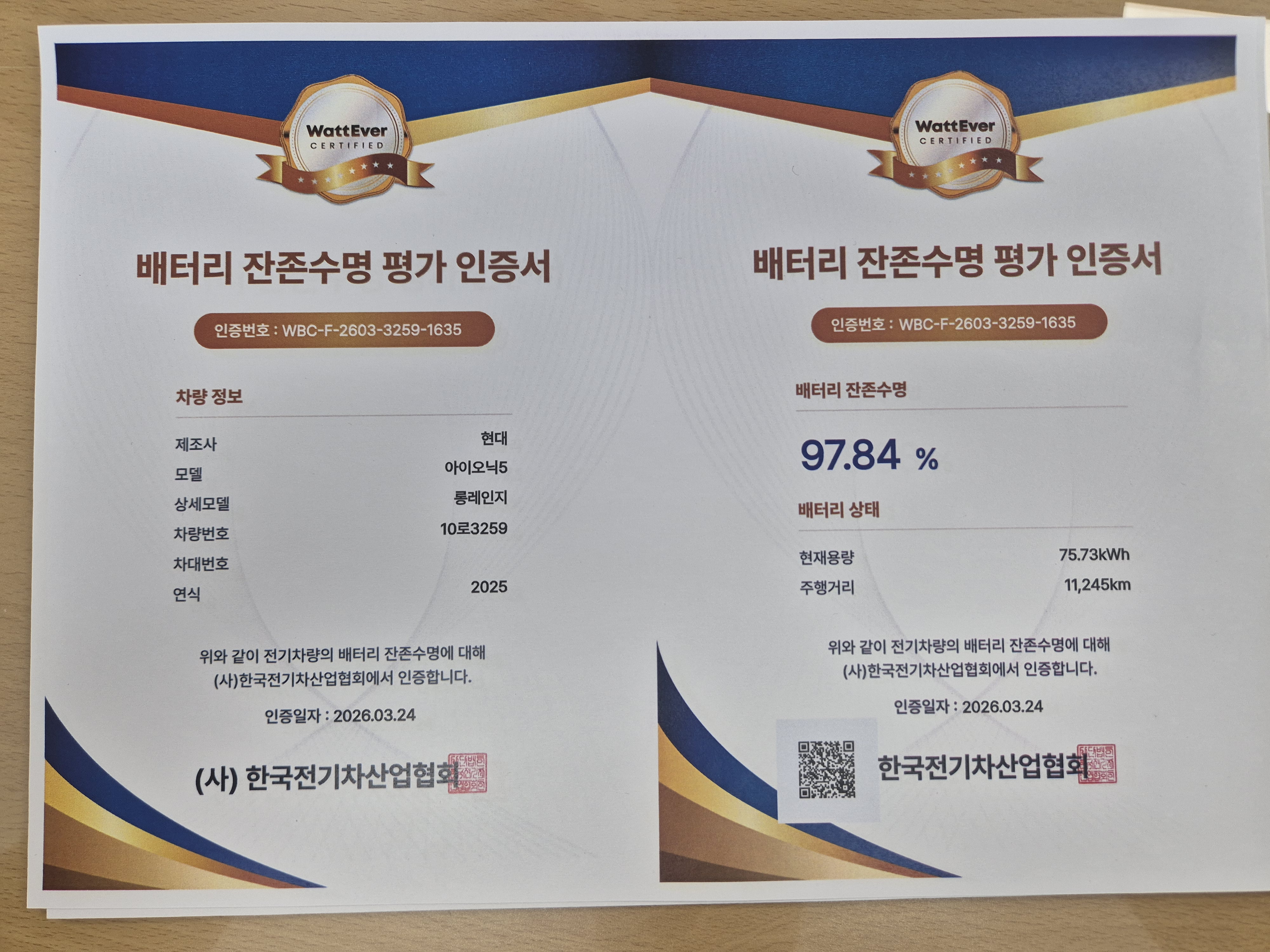 Подробное состояние автомобиля и другая информация