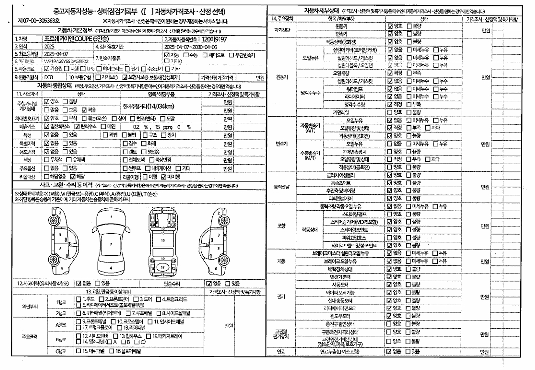 Основная информация и общее состояние / история аварий и ремонтов