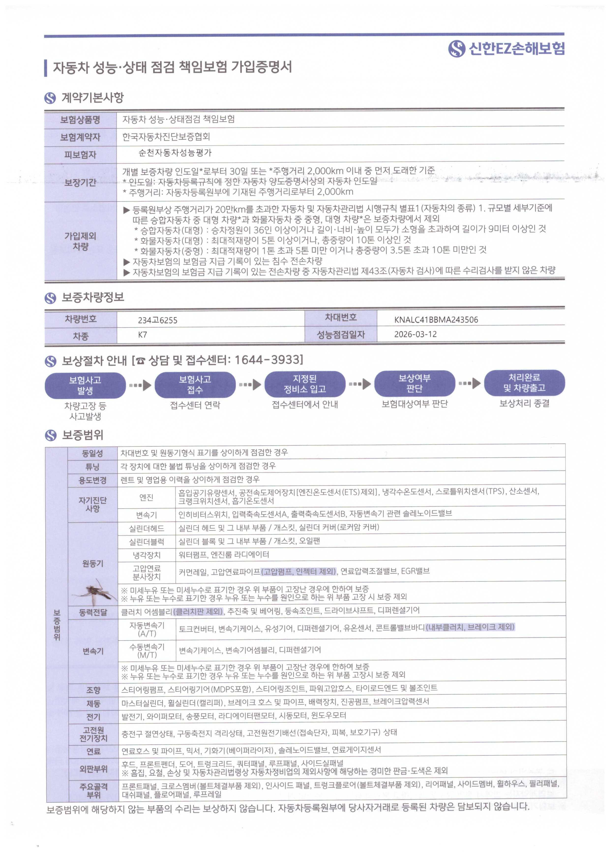 Подробное состояние автомобиля и другая информация