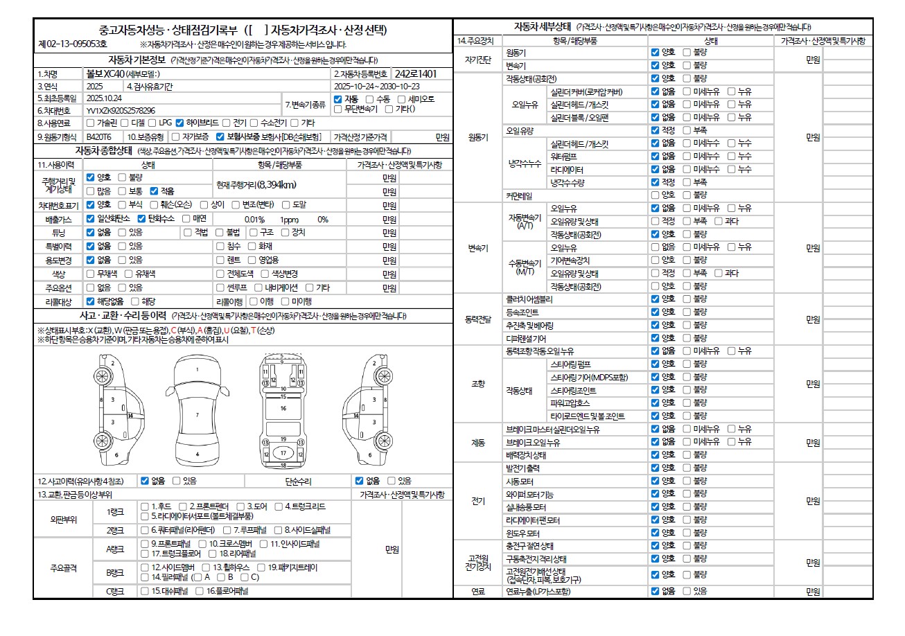 Основная информация и общее состояние / история аварий и ремонтов