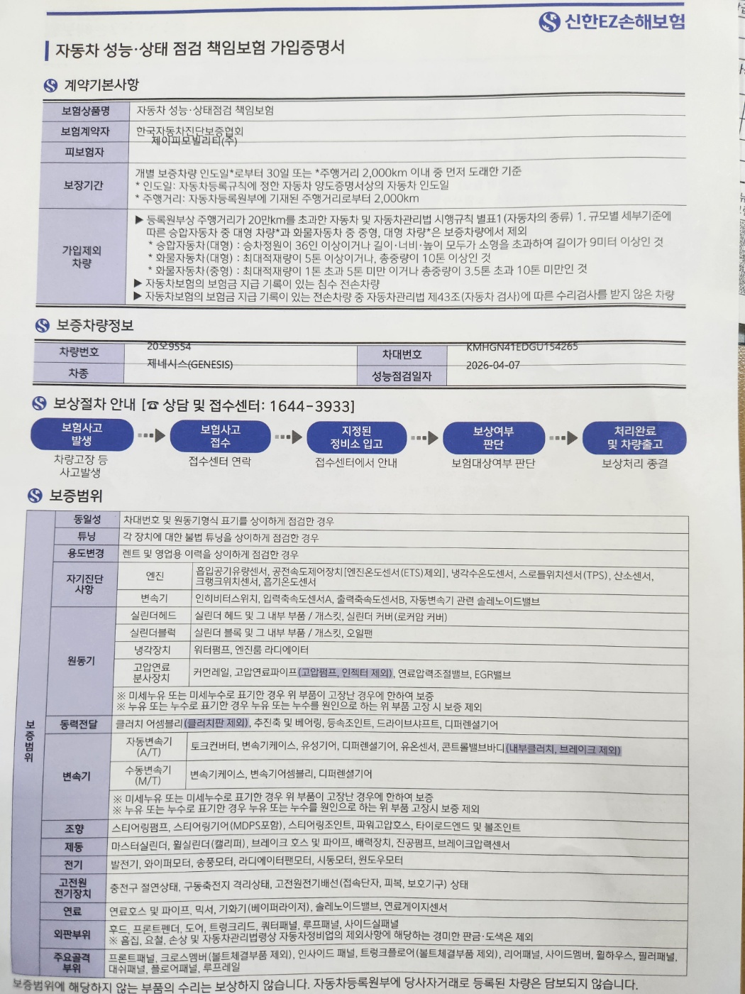 Фотографии, сделанные во время проверки, подписи