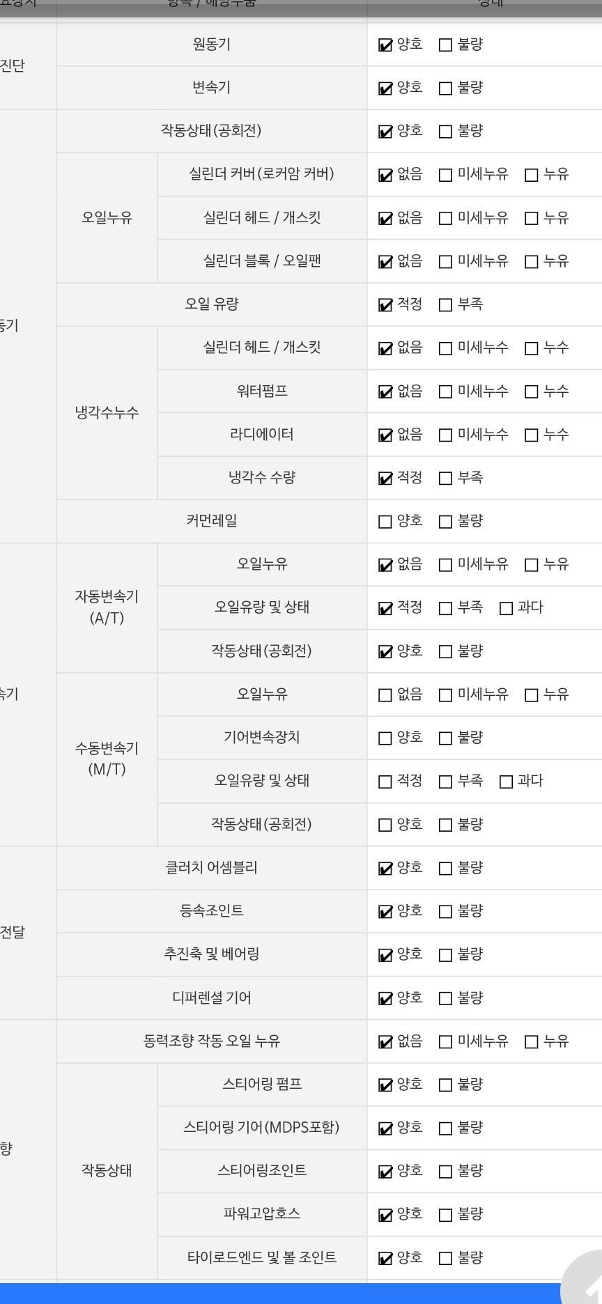 Подробное состояние автомобиля и другая информация