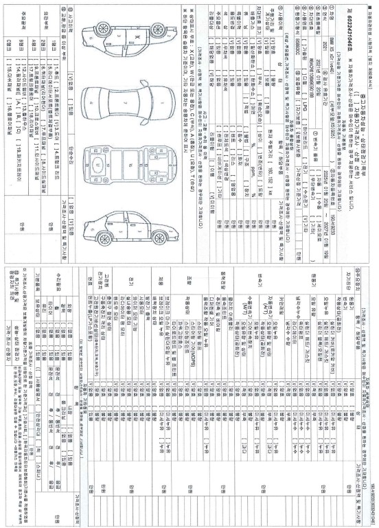 Основная информация и общее состояние / история аварий и ремонтов