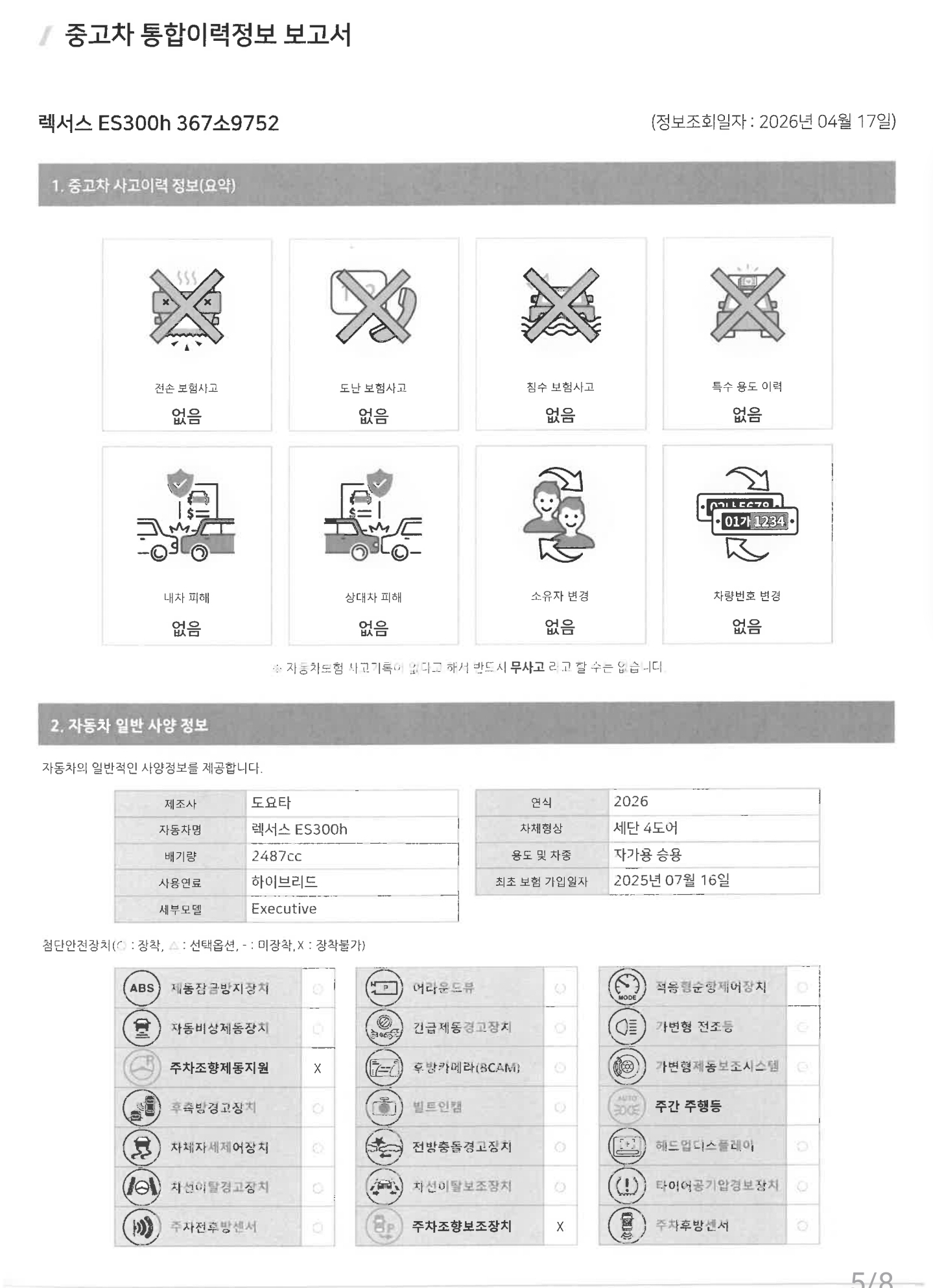 Подробное состояние автомобиля и другая информация