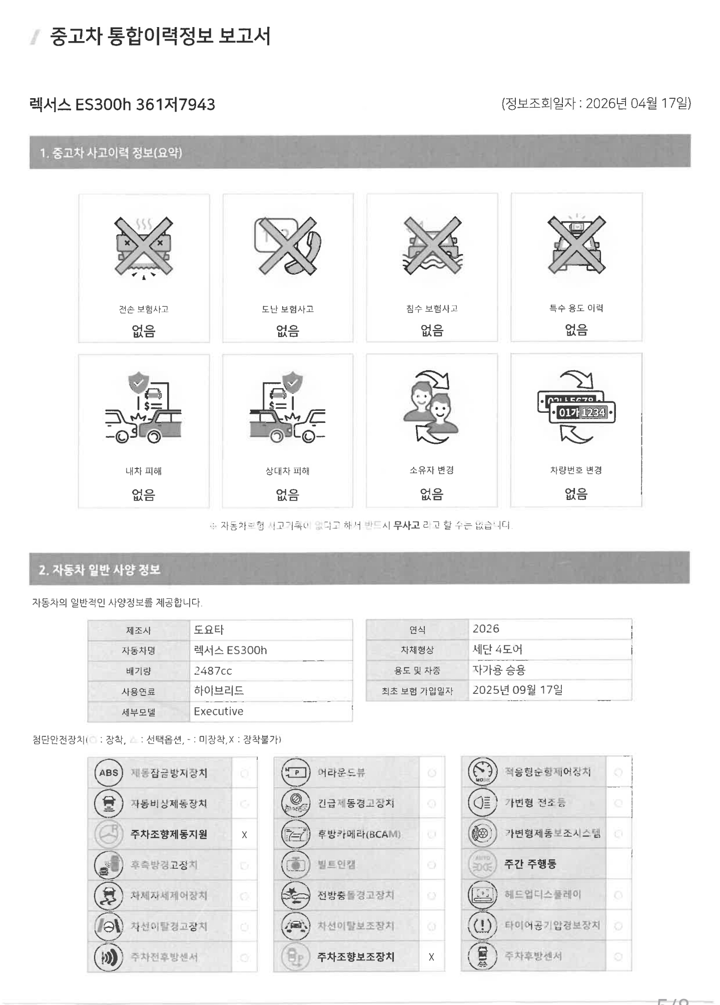 Подробное состояние автомобиля и другая информация