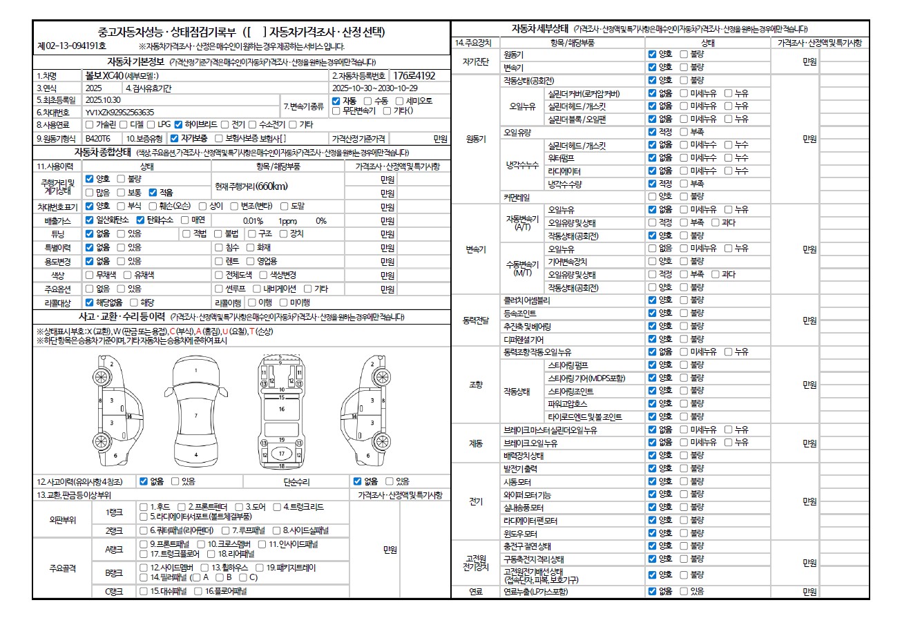 Основная информация и общее состояние / история аварий и ремонтов