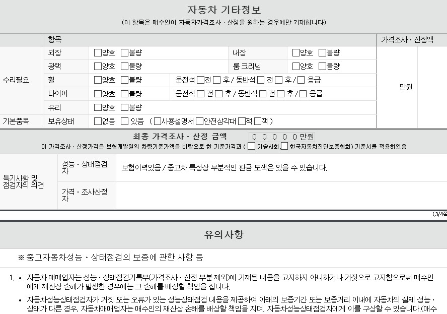 Фотографии, сделанные во время проверки, подписи