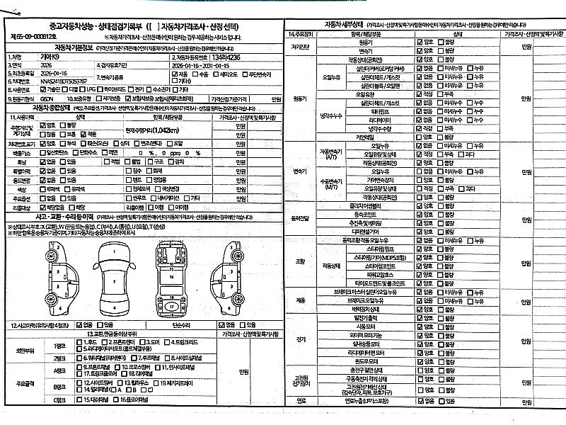 Детальное состояние автомобиля