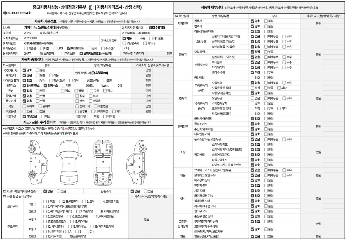 Основная информация и общее состояние / история аварий и ремонтов