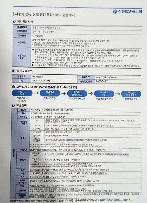 Фотографии, сделанные во время проверки, подписи