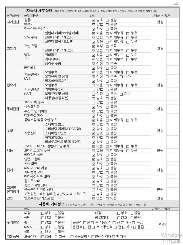 Детальное состояние автомобиля